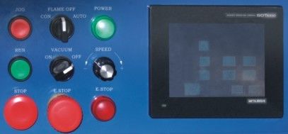 自動220VAC 1200pcs/Hrのフラット スクリーン印字機半