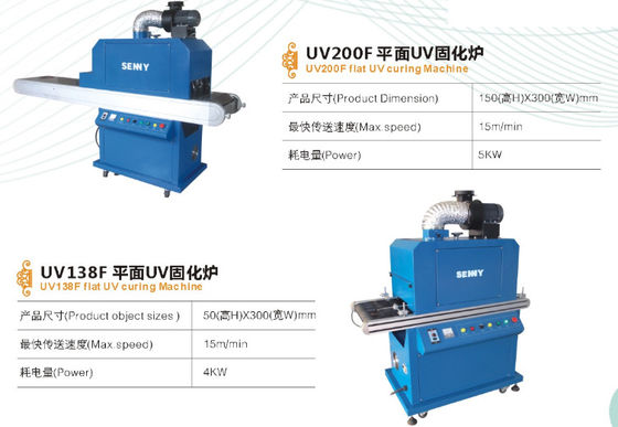 Mininute 4000W紫外線治癒機械セリウムの証明ごとの15m