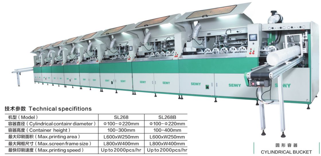 1-12色 2000個/分 自動プラスチックバケツスクリーン印刷機