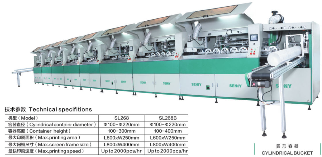 600*250mm 2000pcs/Hr 円筒状のバケツのための多彩スクリーン印刷機